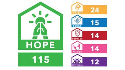 Rossville Christian Academy House leaderboard